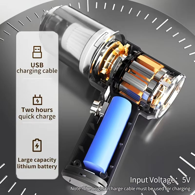 ProAutoDevice™ Cordless Vacuum Cleaner for Dry and Wet Cleaning